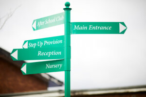 A signpost in the playground, pointing the directions to different areas in school.