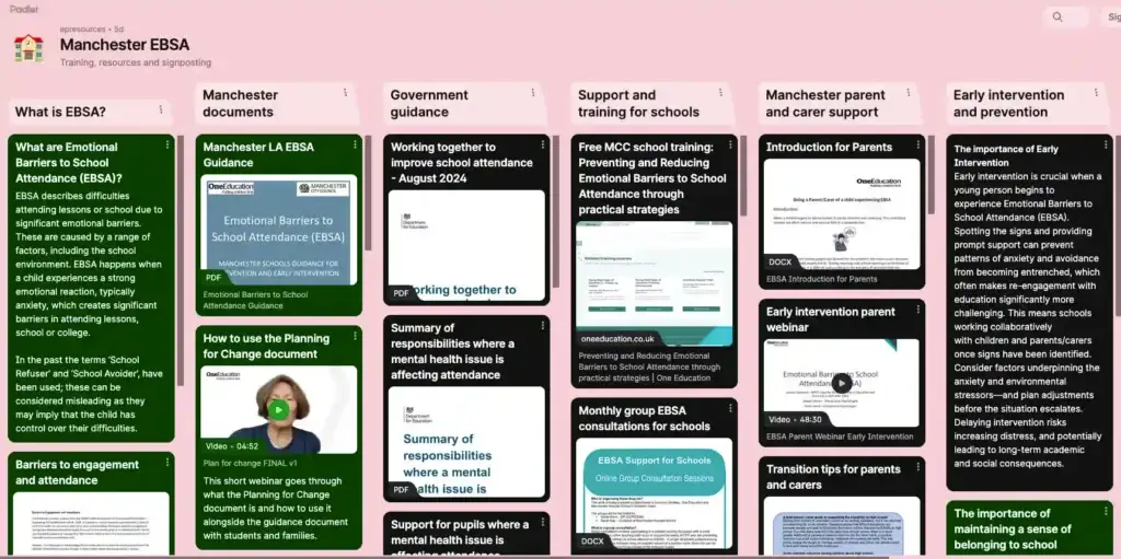 EBSA Support graphic padlet