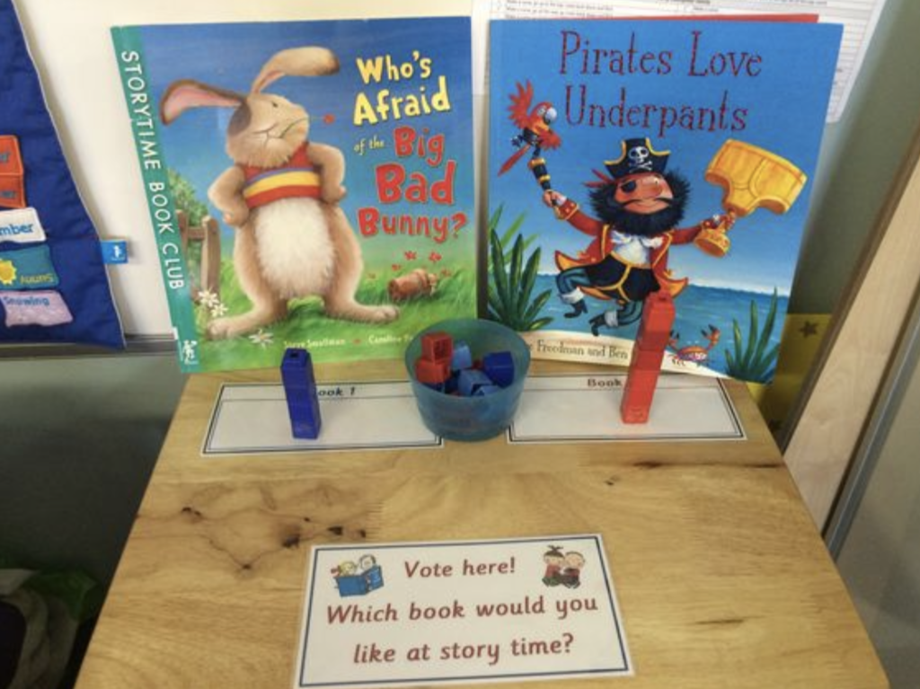 Book Voting Station